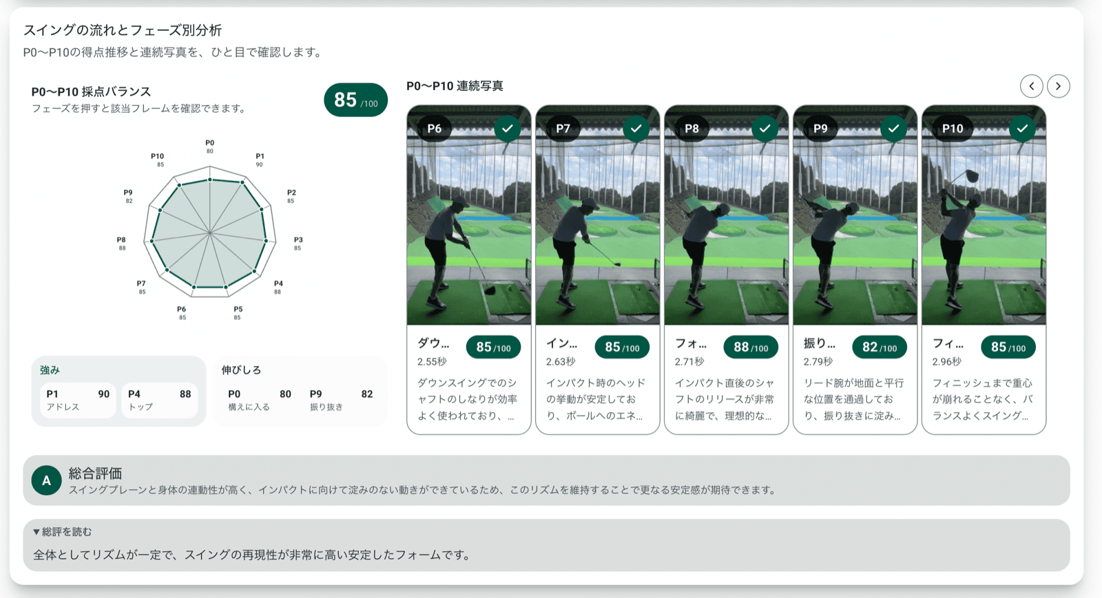 Actual screen showing the P0–P10 score radar and swing sequence