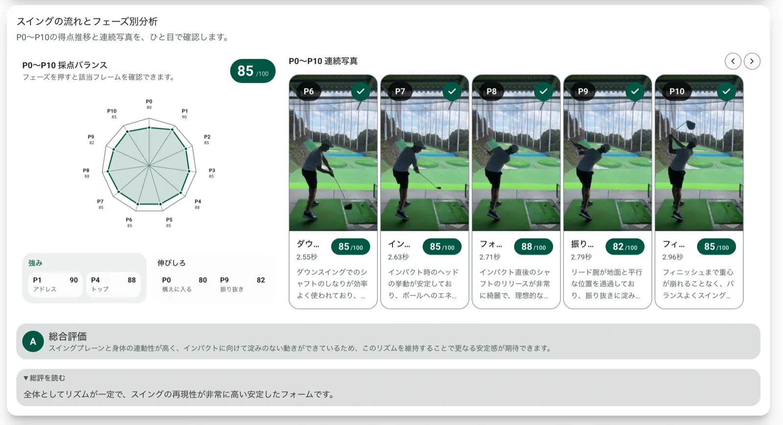 Actual screen showing the P0–P10 score radar and swing sequence